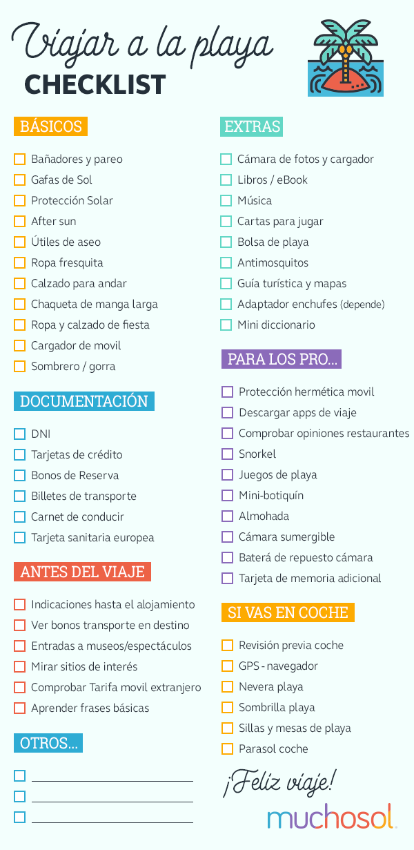 checklist-v3-es