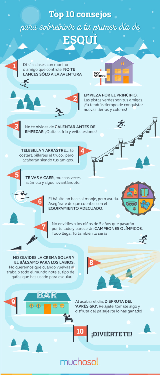 infografia-nieve-v1-01 (1)